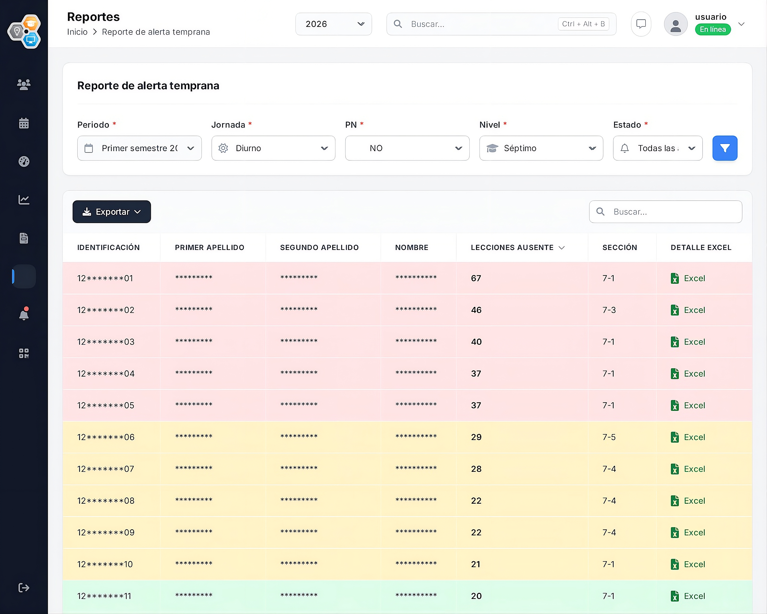Reportes de Alerta Temprana y Rendimiento - Software para colegios y liceos