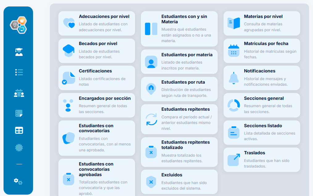 Listados y Reportes